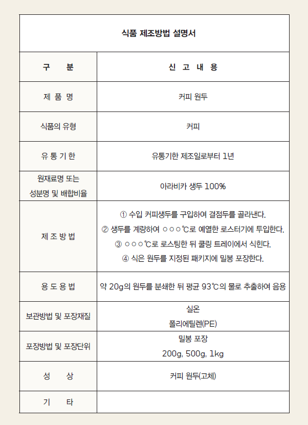 식품제조설명서 예시