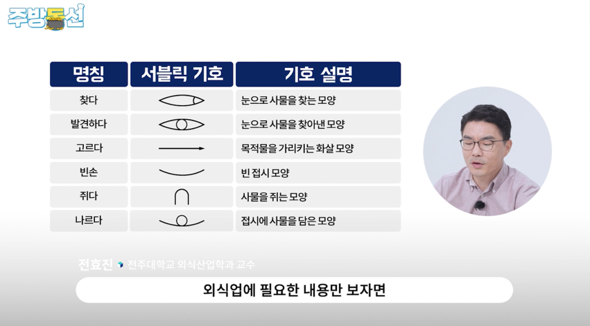 주방2