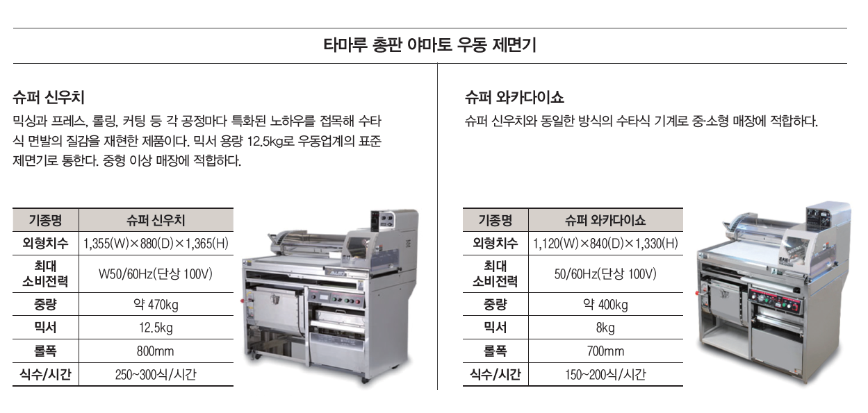 타마루 총판 야마토 우동 제면기