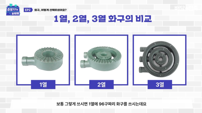 화구