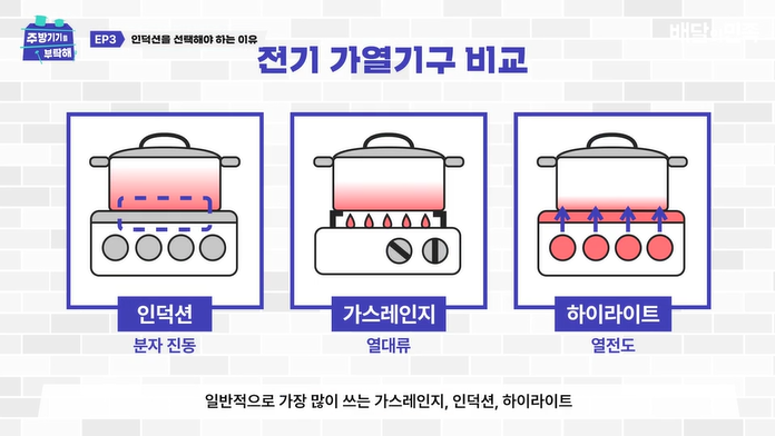 인덕션 비교