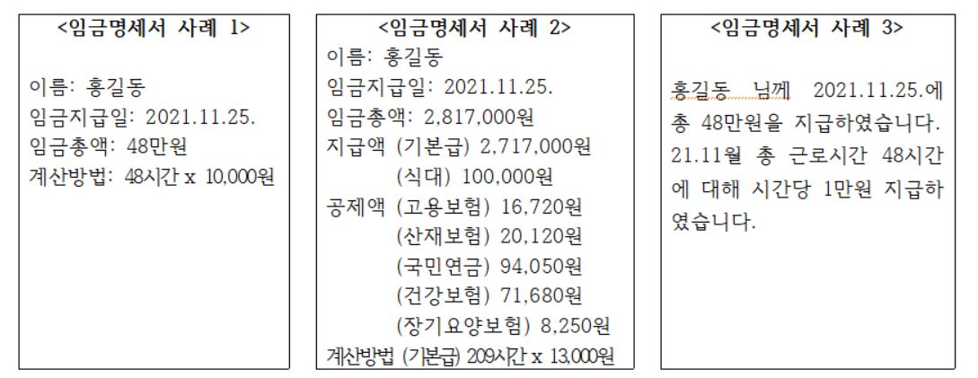 임금명세서