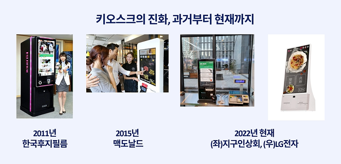 키오스크
