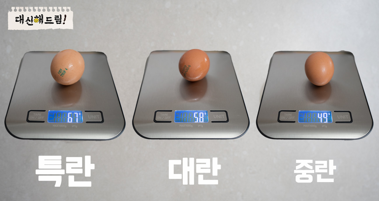계란 크기, 계란 중량
