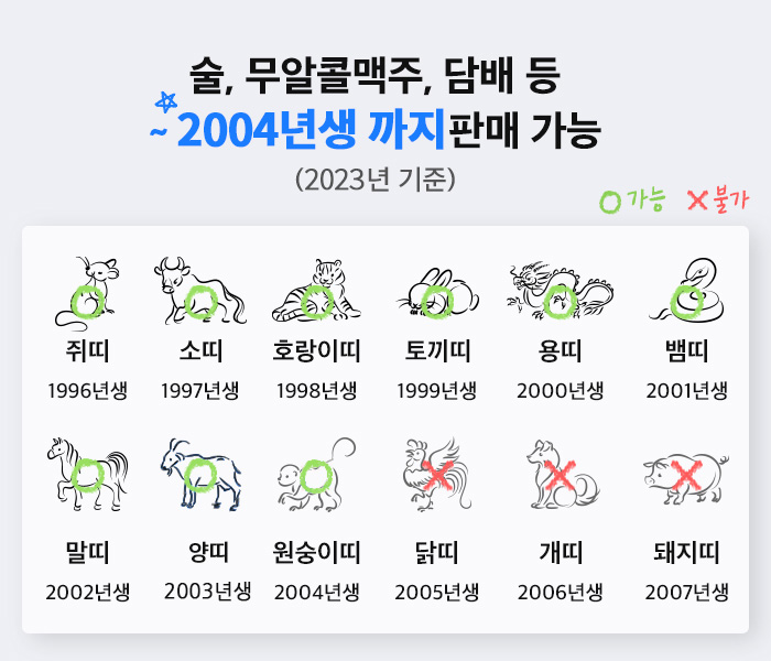 청소년 기준