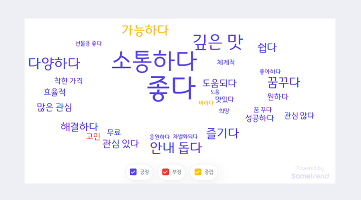썸트렌드