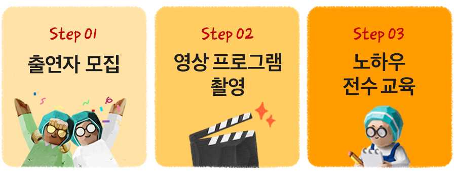 후계자를찾습니다 소개