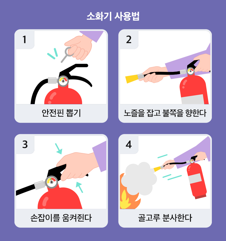 음식점 화재 예방