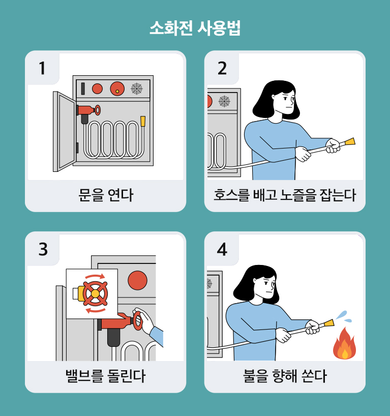 음식점 화재 예방
