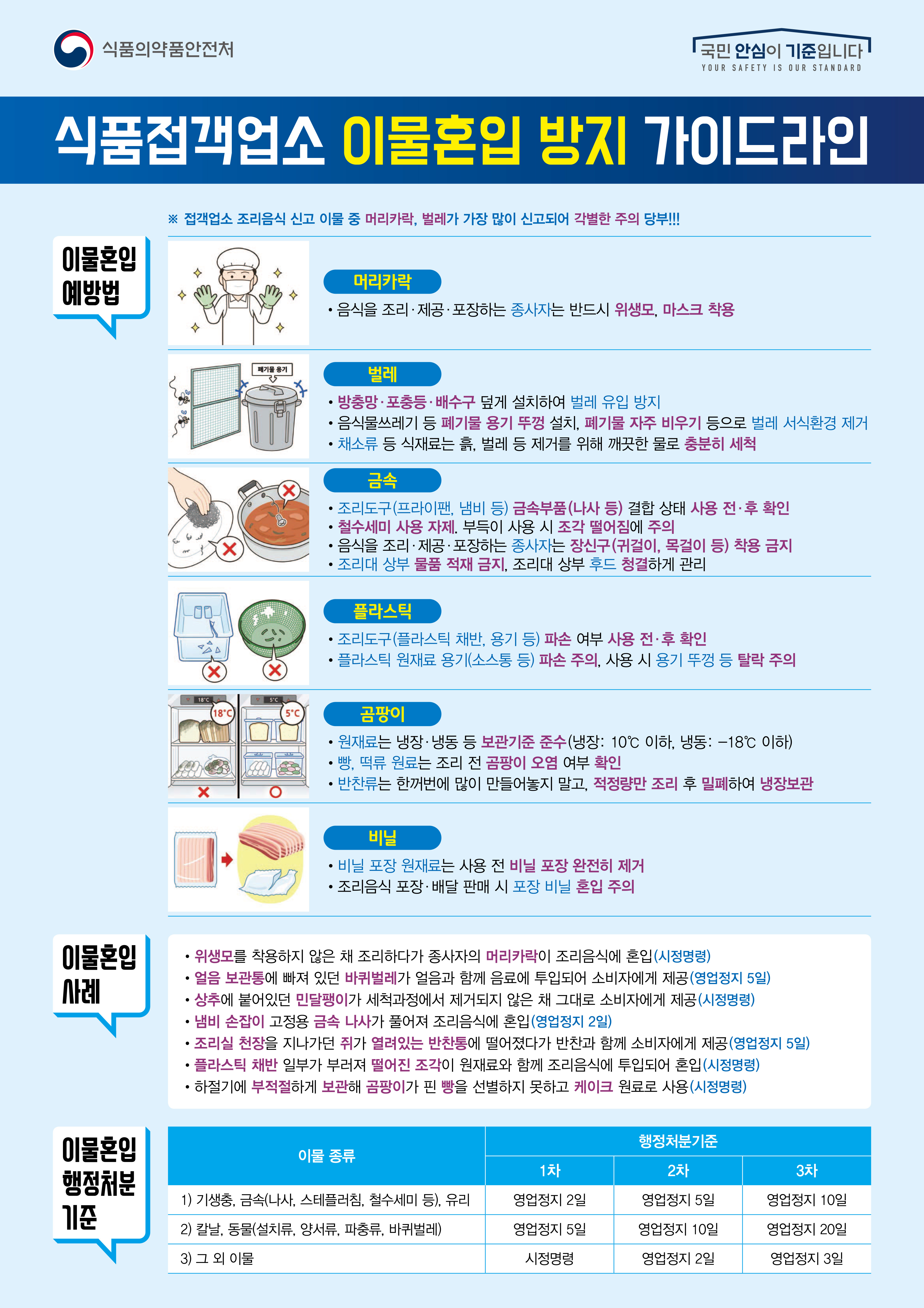 이물혼입방지가이드