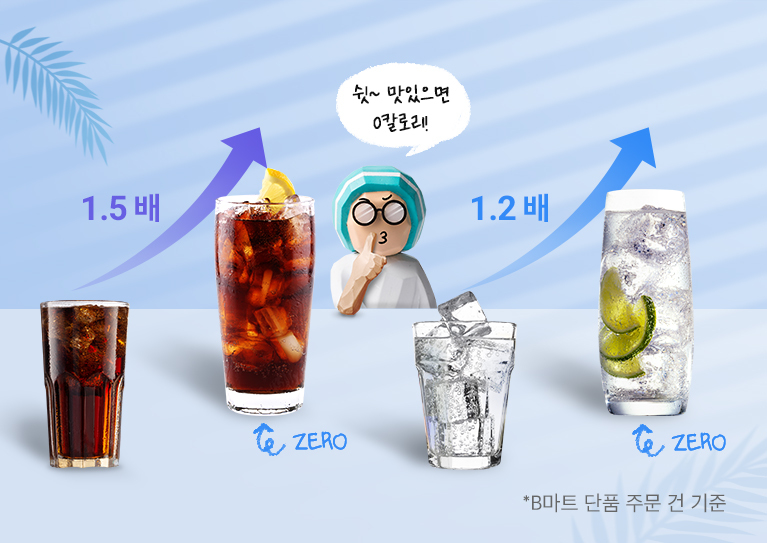 비율