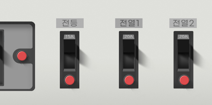 누전차단기, 감전