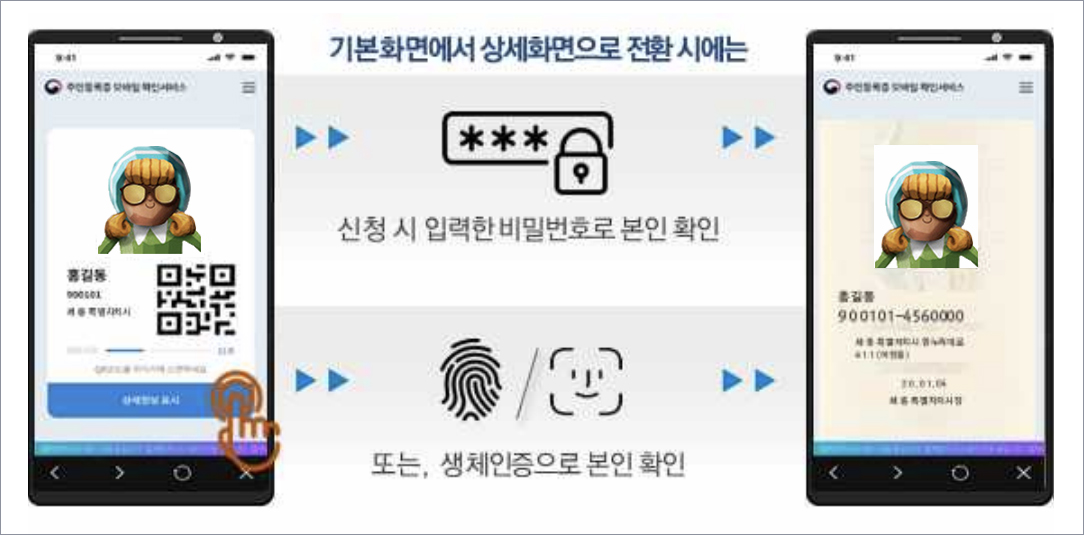 상세정보 표시