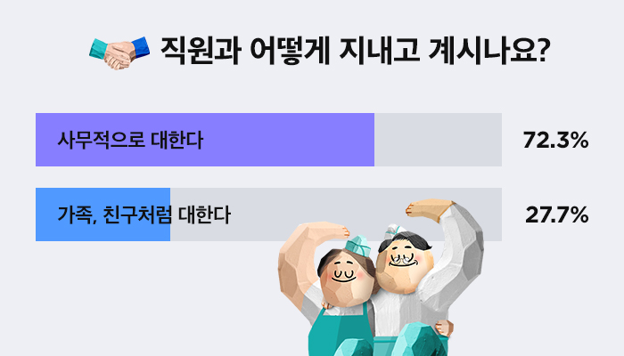 공과사는 확실한 사장님들