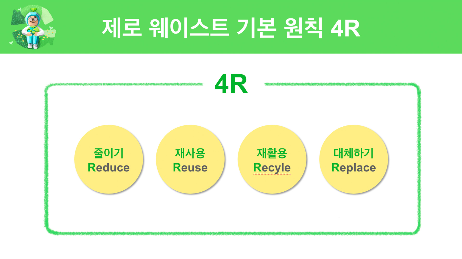 제로웨이스트 4R