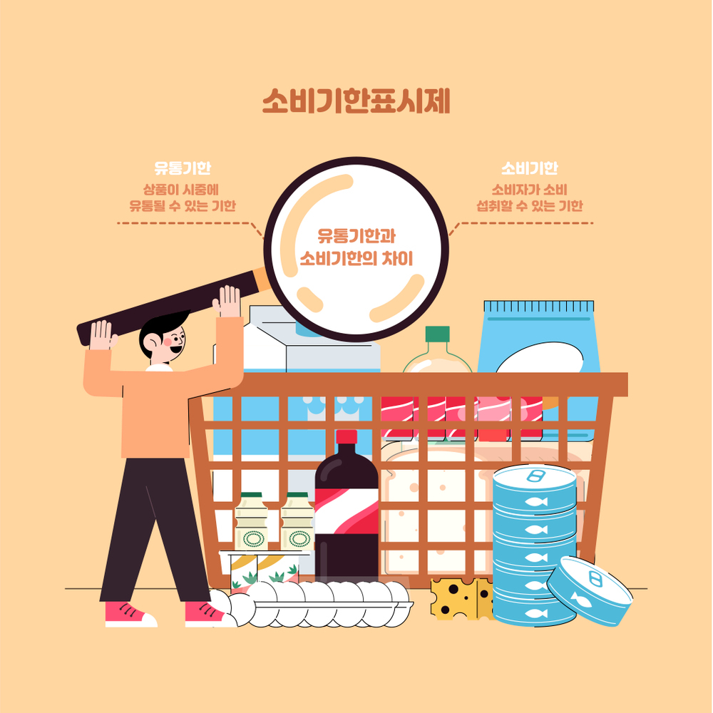 소비기한