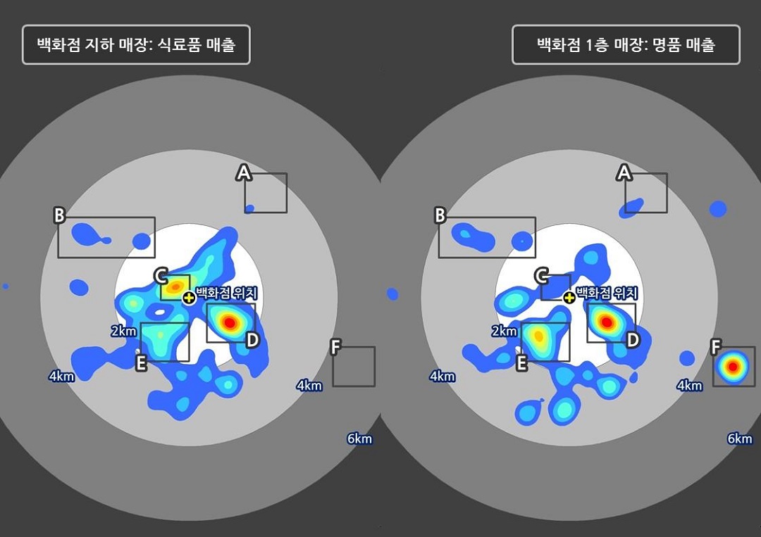 백화점 매출분포도