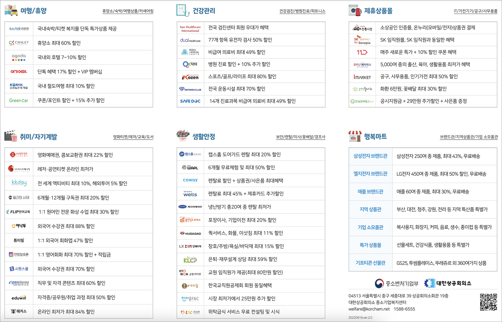 중소기업 복지플랫폼_혜택