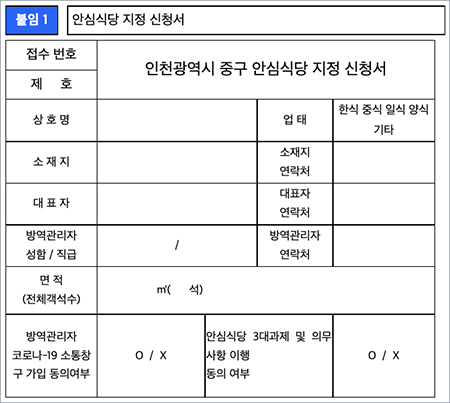안심식당 신청서 예시