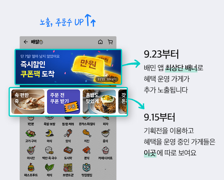 혜택