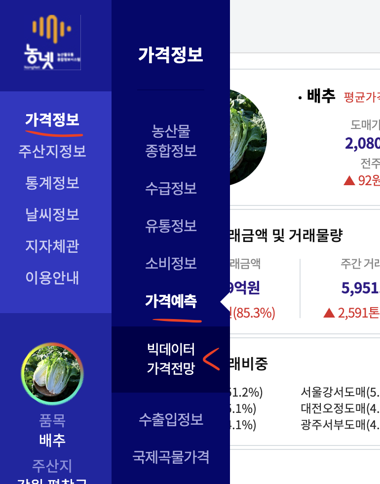 농넷 홈페이지 가격전망 메뉴