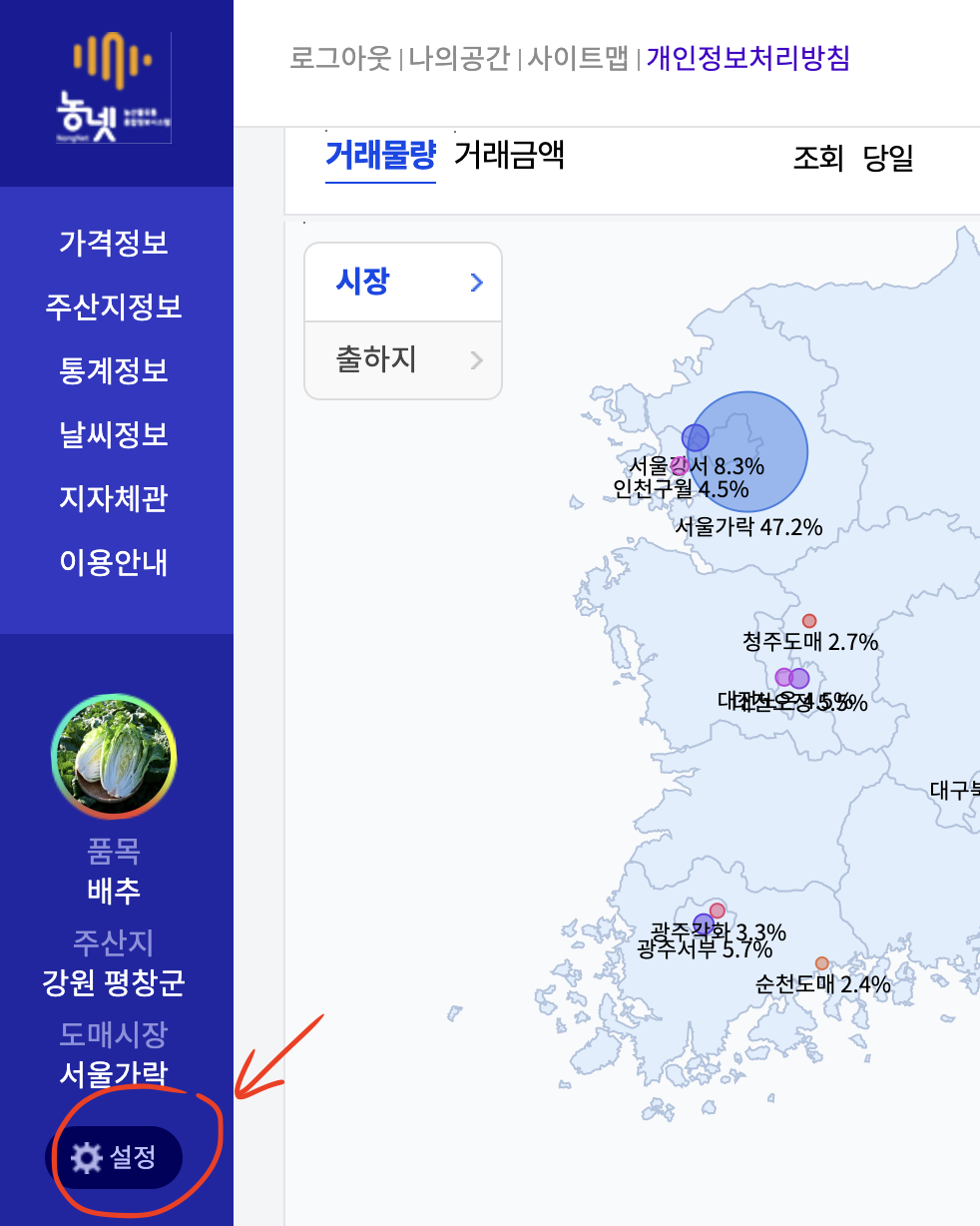 농넷 홈페이지 관심 품목 설정 화면