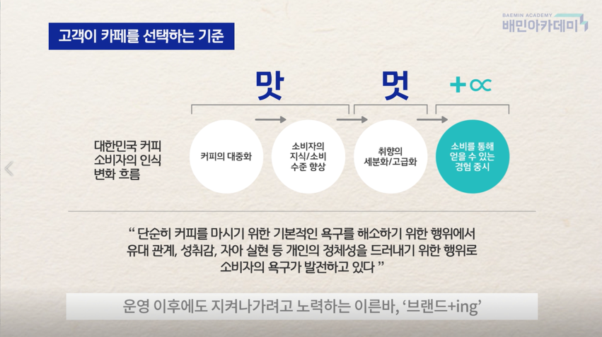 창업2