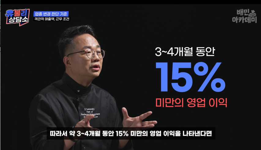 유불리4