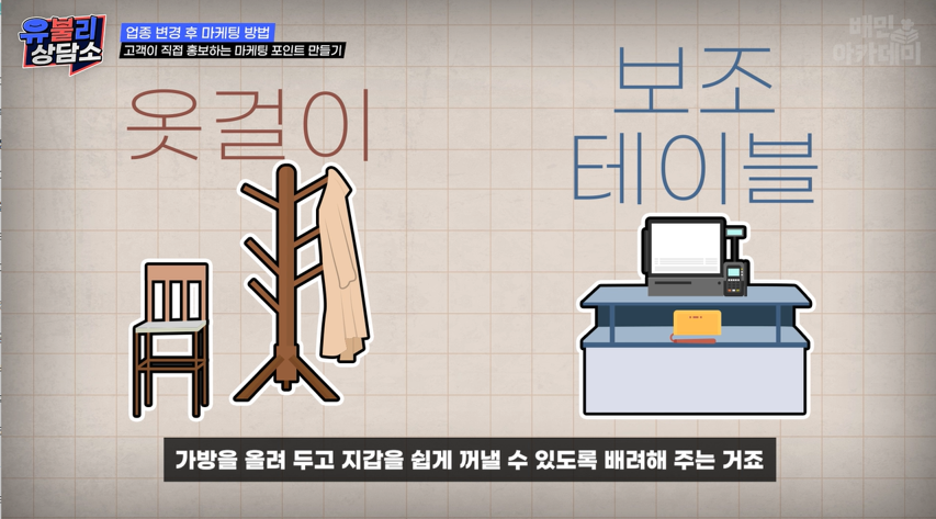 유불리4