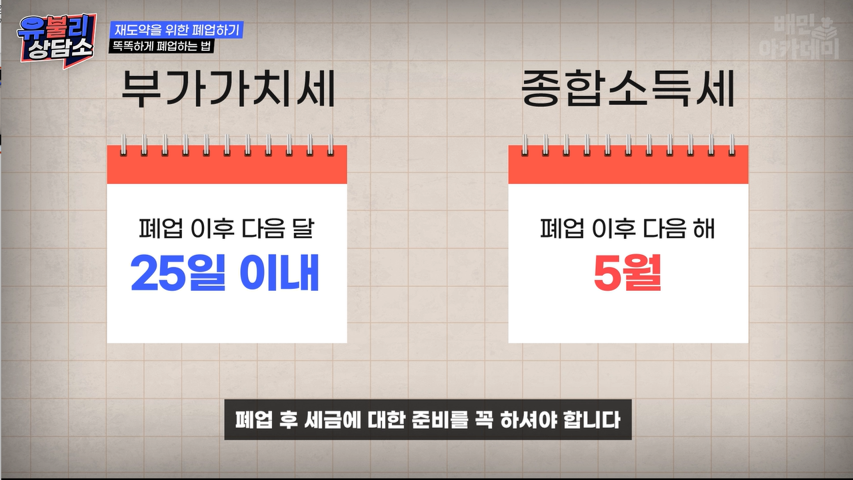 유불리2