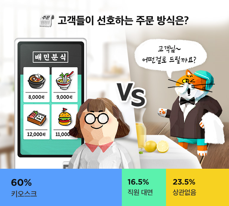 고객들이 선호하는 주문은