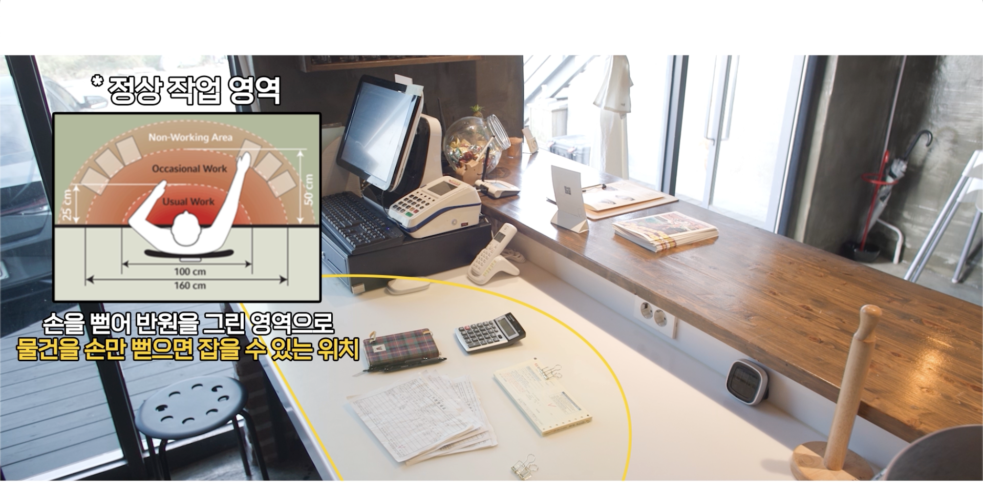 정상작업영역