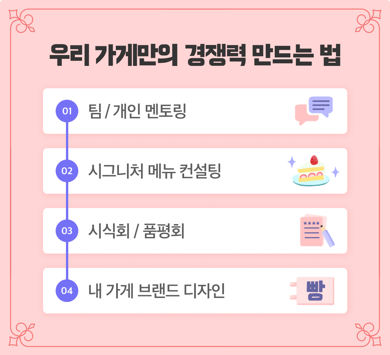 꽃보다매출13 교육