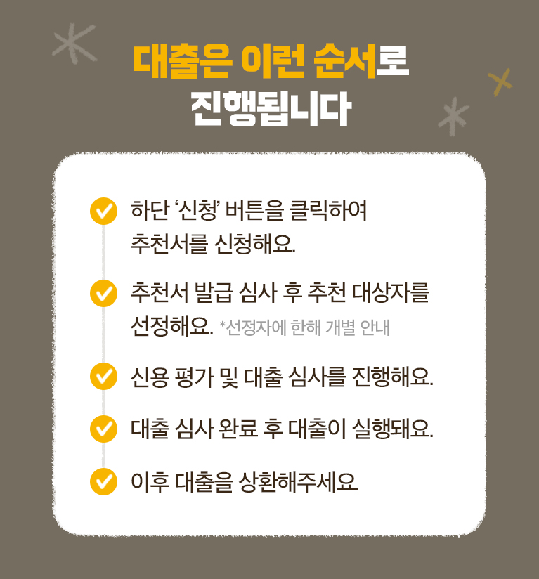 첫내가게마련대출과정