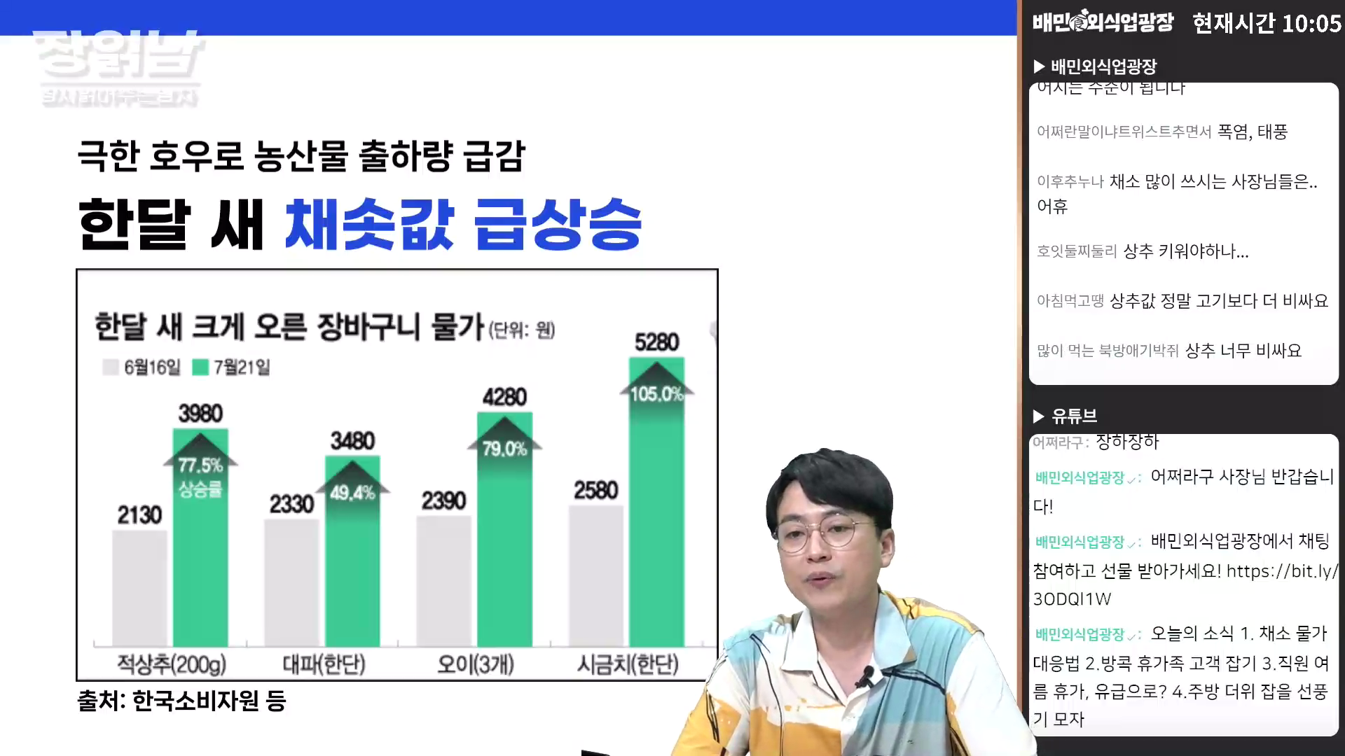 장읽남
