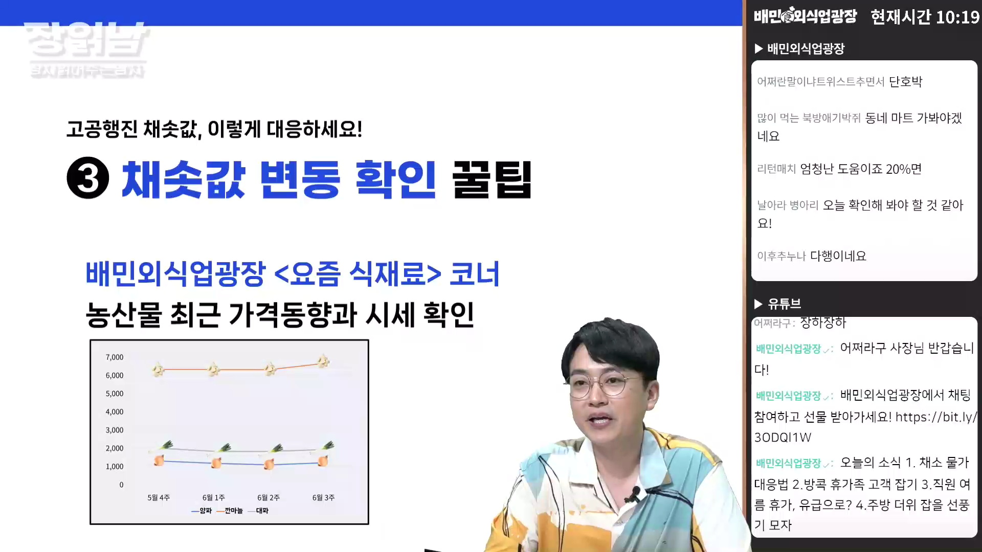 장읽남