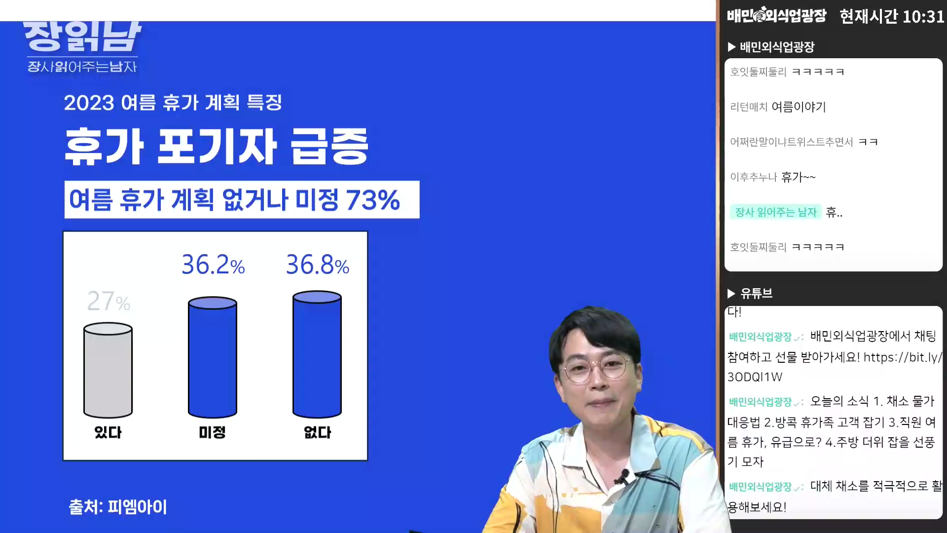 장읽남