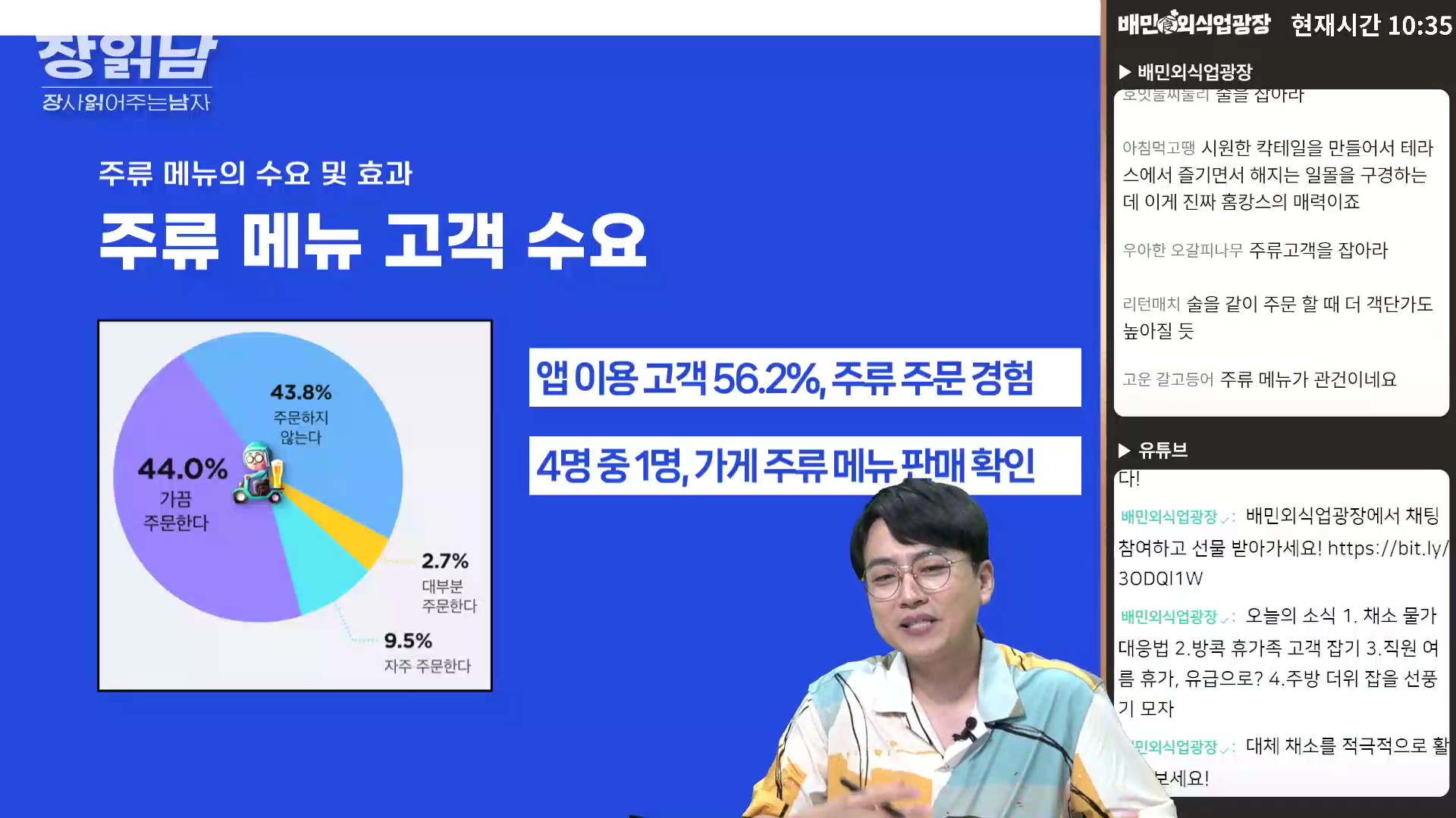 장읽남