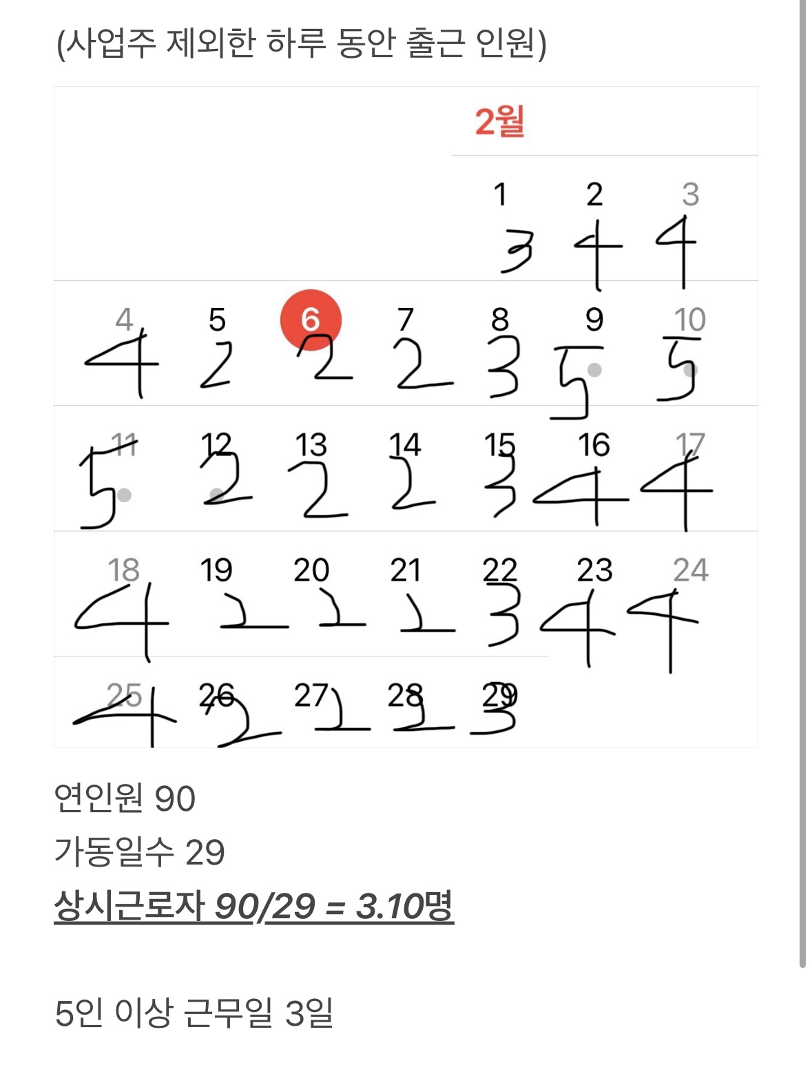 상시근로자수 계산 이미지